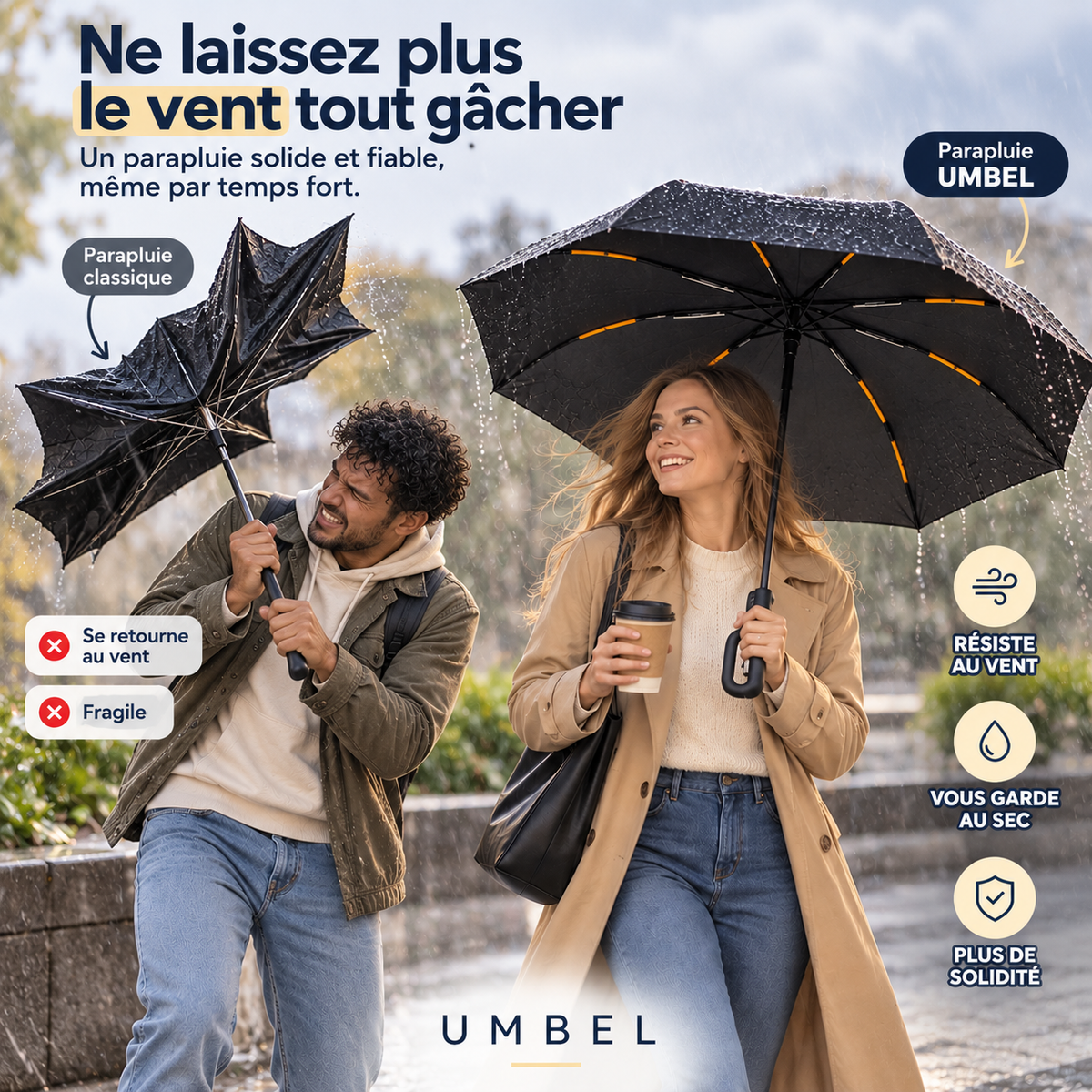 Umbel RainShield™