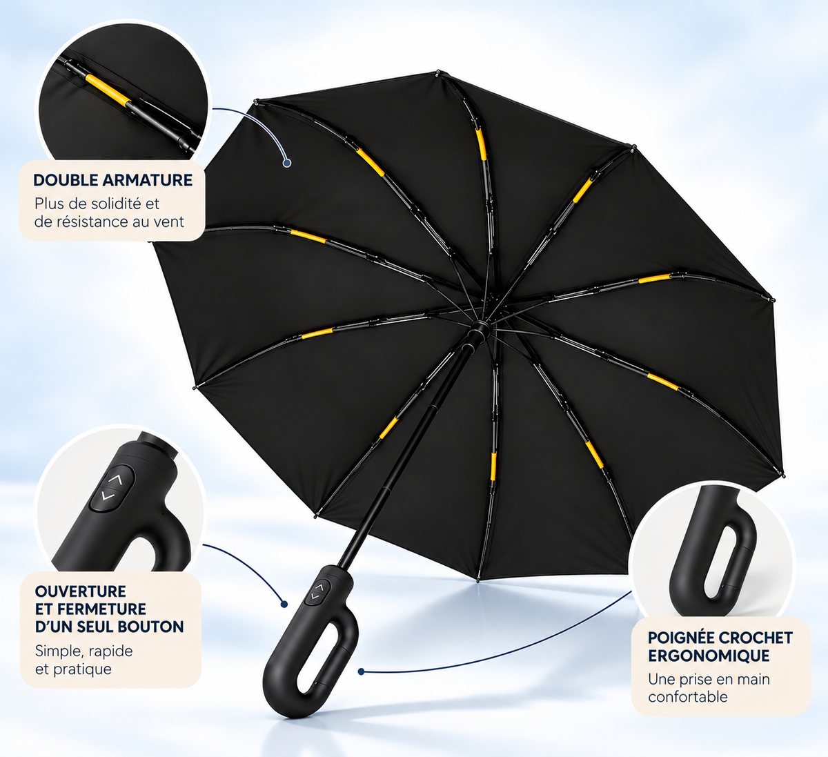 Umbel RainShield™